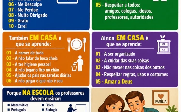  CAMPANHA CONTRA INVERSÃO DE VALORES